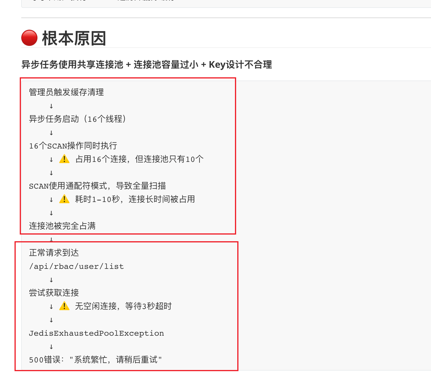 M2.7故障根因分析