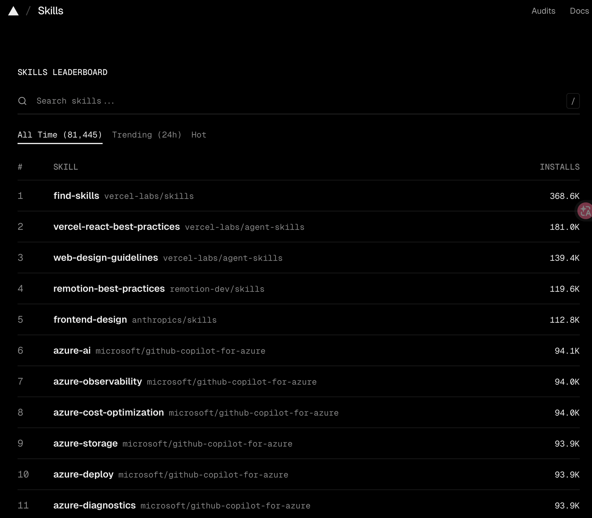 查找自己需要和热门的 Skiils