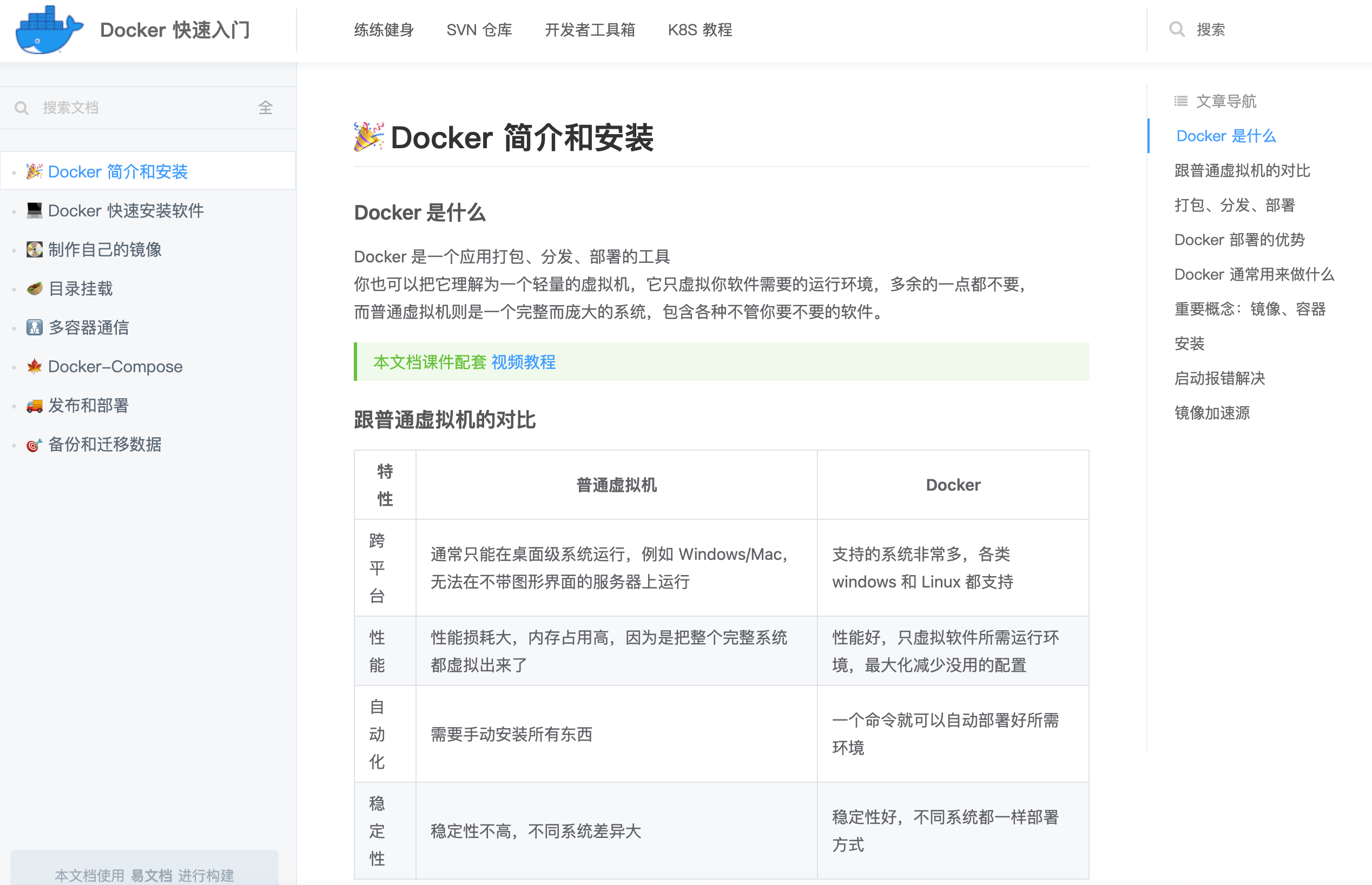 Docker 1小时快速上手教程