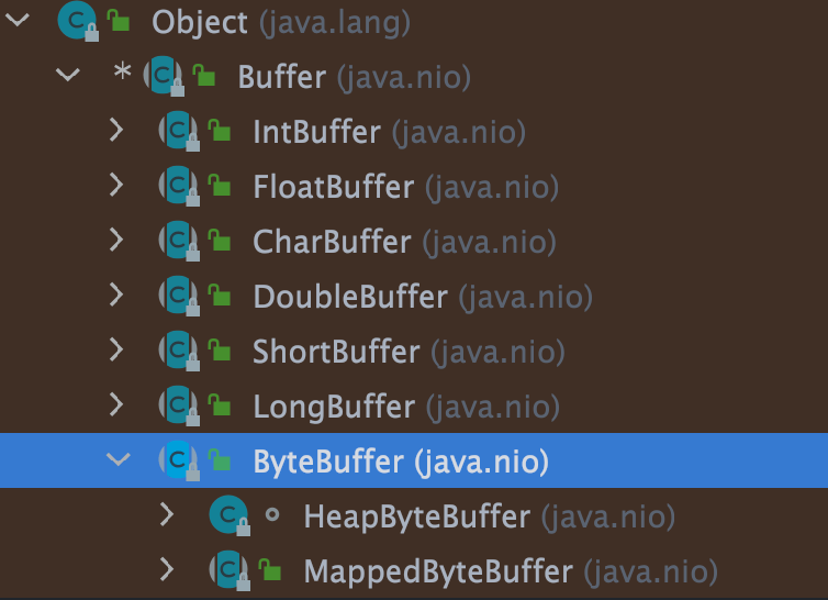 Buffer 的子类 
